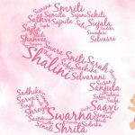 Baby Girl Names Starting with SHRI Feature Image